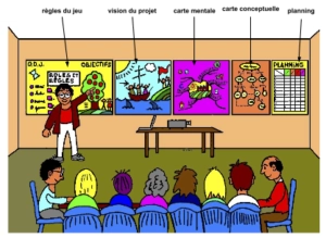 visuels