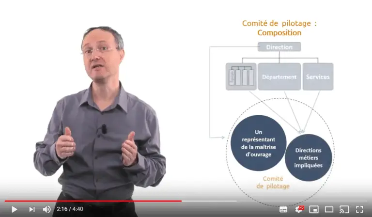 Extrait de vidéo du MOOC GdP