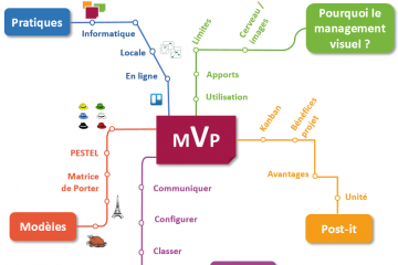 plan_module plan_module